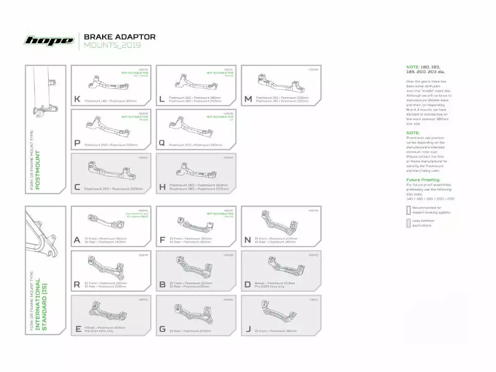 Cycli.fi Hope Disc Adapter Mount 3 Cycli.fi Hope Disc Adapter Mount - Image 3
