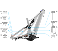 Cycli Specialized Levo Protector Kit My19-21